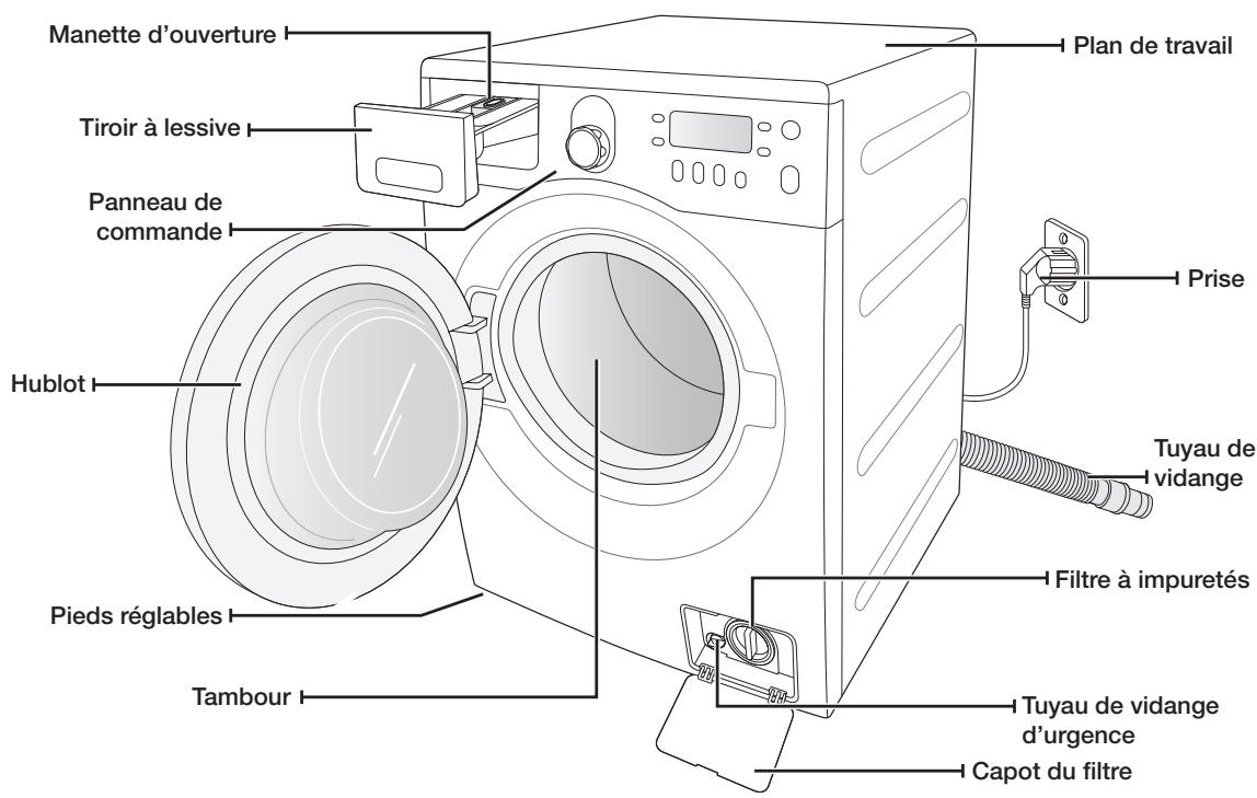 SAMSUNG ECO BUBBLE WD1704RJC1 - VÉRIFICATION DES PIEÇES - 1
