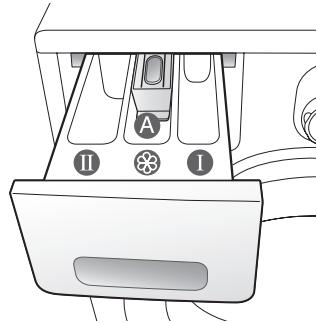SAMSUNG ECO BUBBLE WD1704RJC1 - PREMIER LAVAGE - 3