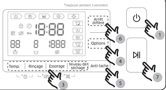 SAMSUNG ECO BUBBLE WD80J6410AW - Étapes simples pour démarrer - 2