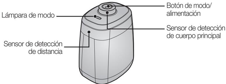 SAMSUNG NAVIBOT SR 8857 - NOMBRE DE CADA COMPONENTE - 2