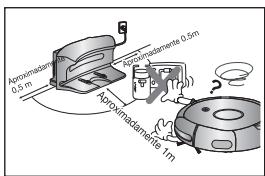 SAMSUNG NAVIBOT SR 8857 - ANTES DE UTILIZAR - 4
