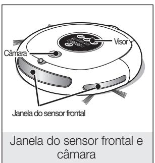 SAMSUNG NAVIBOT SR 8857 - Tem de desligar o interruptor de corrente na parte inferior da unidade principal antes de limpar o aspirador robot. - 3
