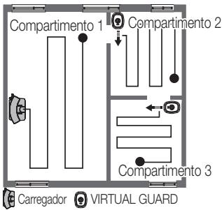SAMSUNG SR8841 NAVIBOT - Utilizar o modo de Protecção (porta virtual) - 2