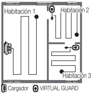 SAMSUNG SR8841 NAVIBOT - Instale la VIRTUAL GUARD en la entrada de la habitación que se desea limpiar. - 2
