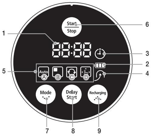 SAMSUNG SR8841 NAVIBOT - NAMEN VAN DE ONDERDELEN - 1