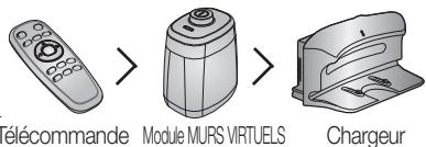 SAMSUNG SR8841 NAVIBOT - À propos du capteur infrarouge - 1