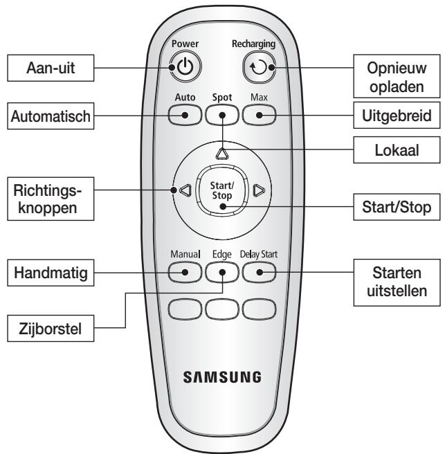 SAMSUNG SR8841 NAVIBOT - NAMEN VAN DE ONDERDELEN - 1