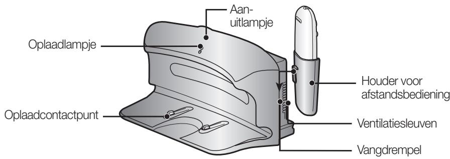 SAMSUNG SR8841 NAVIBOT - NAMEN VAN DE ONDERDELEN - 1