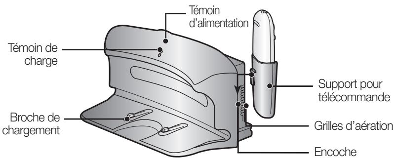 SAMSUNG SR8841 NAVIBOT - NOMENCLATURE DES PIÈCES - 1