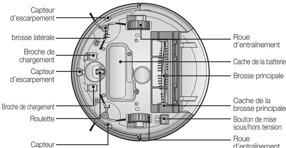 SAMSUNG SR8841 NAVIBOT - NOMENCLATURE DES PIÈCES - 3