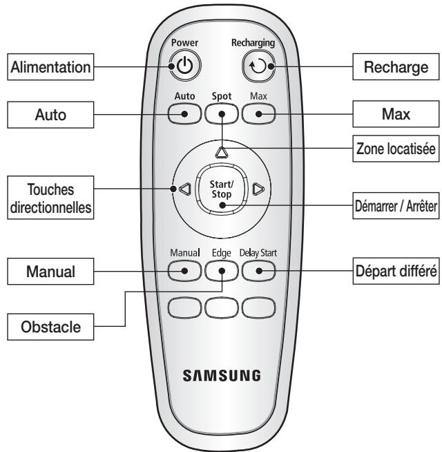 SAMSUNG SR8841 NAVIBOT - NOMENCLATURE DES PIÈCES - 1
