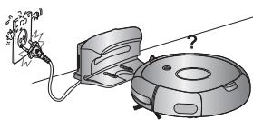 SAMSUNG SR8841 NAVIBOT - Houd het netsnoer van het oplaadstation altijd op het stopcontact aangesloten. - 1