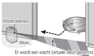 SAMSUNG SR8841 NAVIBOT - De stofzuiger gebruiken - 3