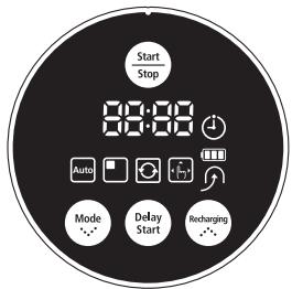 SAMSUNG SR8841 NAVIBOT - SOLUCIÓN DE PROBLEMAS SEGÚN LOS CÓDIGOS DE ERROR - 1