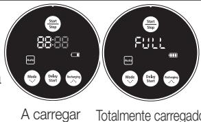 SAMSUNG SR8841 NAVIBOT - Depois de alinhar os pinos de carga da unidade principal com o pino de carga da estação do carregador, prima a unidade principal até ouvir um som de “recarga” do carregador. - 2