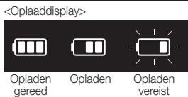 SAMSUNG SR8841 NAVIBOT - Houd het netsnoer van het oplaadstation altijd op het stopcontact aangesloten. - 7