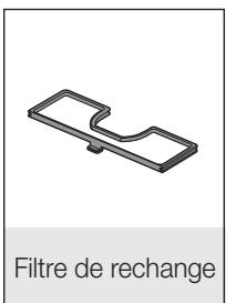 SAMSUNG SR8841 NAVIBOT - COMPOSANTS - 6