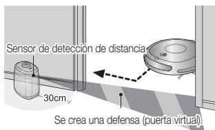 SAMSUNG SR8841 NAVIBOT - Instale la VIRTUAL GUARD en la entrada de la habitación que se desea limpiar. - 3
