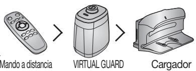 SAMSUNG SR8841 NAVIBOT - Acerca del sensor irDA. - 1