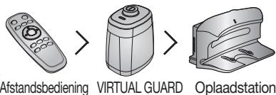 SAMSUNG SR8841 NAVIBOT - De infraroodsensor - 1
