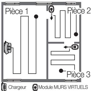 SAMSUNG SR8841 NAVIBOT - Installez le module MURS VIRTUELS à l'entrée de la pièce à nettoyer. - 3