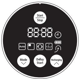 SAMSUNG SR8849 NAVIBOT - CODES D'ERREUR : DÉPANNAGE - 1