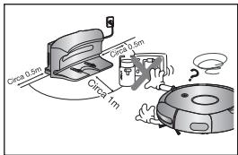 SAMSUNG SR8849 NAVIBOT - VOOR HET GEBRUK - 4