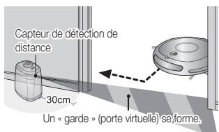 SAMSUNG SR8849 NAVIBOT - Installez le module MURS VIRTUELS à l'entrée de la pierce à nettoyer. - 3