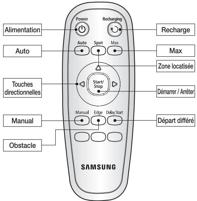 SAMSUNG SR8849 NAVIBOT - ■ Mise en place des piles - 4