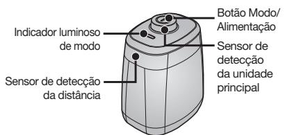 SAMSUNG SR8849 NAVIBOT - INSTALAR O VIRTUAL GUARD - 1