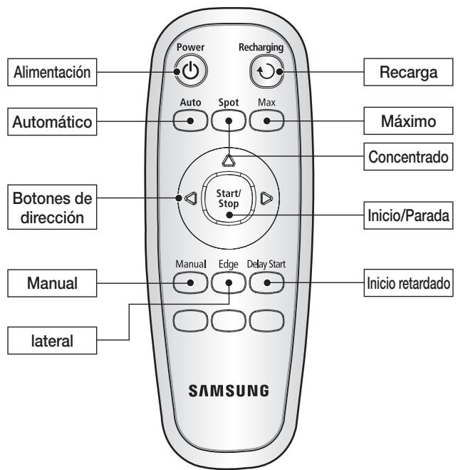 SAMSUNG SR8849 NAVIBOT - Instalación de las pilas - 4