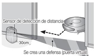 SAMSUNG SR8857 NAVIBOT CLASSIC - Instale la VIRTUAL GUARD en la entrada de la habitación que se desea limpiar. - 3