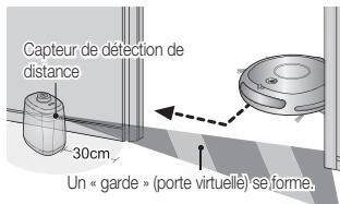 SAMSUNG SR8857 NAVIBOT CLASSIC - Installes le module MURS VIRTUELS à l'entrée de la pierce à nettoyer. - 3