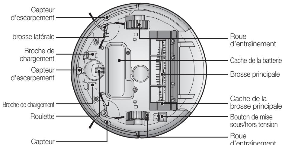 SAMSUNG SR8857 NAVIBOT CLASSIC - NOMENCLATURE DES PIECES - 3