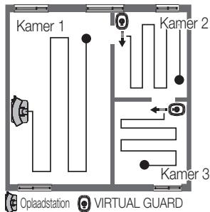 SAMSUNG SR8857 NAVIBOT CLASSIC - De stofzuiger gebruiken - 2