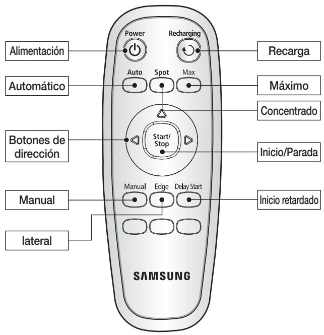 SAMSUNG SR8857 NAVIBOT CLASSIC - Instalación de las pilas - 4