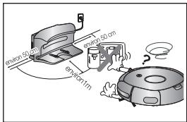 SAMSUNG SR8857 NAVIBOT CLASSIC - AVANT L'UTILISATION - 4