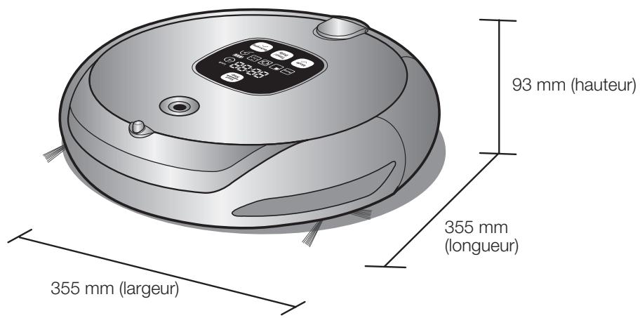 SAMSUNG NAVIBOT SR8895 - Caracteristiques techniques du produit - 1