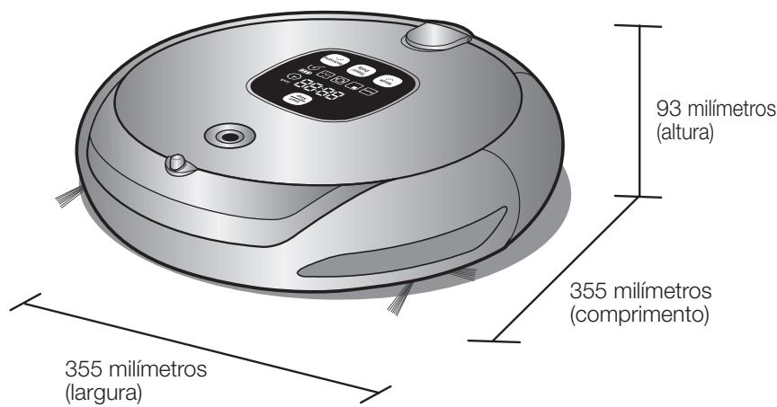 SAMSUNG NAVIBOT SR8895 - Especificações do produits - 1