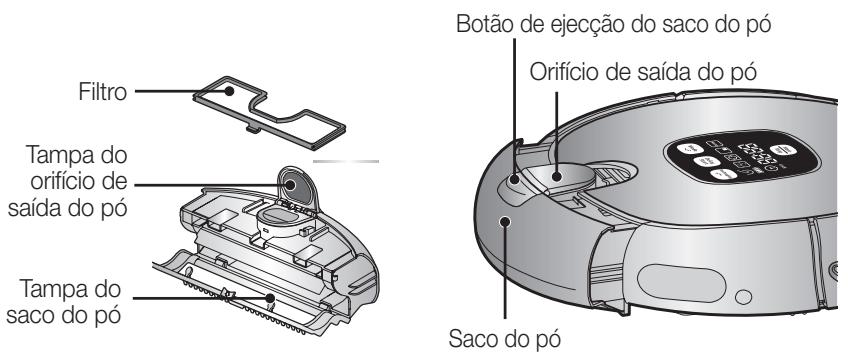 SAMSUNG NAVIBOT SR8895 - Antes de limpar o saco do pó, tem de esvazía-lo. - 7