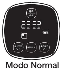 SAMSUNG NAVIBOT SR8895 - Botão da unidade principal Botão do controlo remoto | Sequência de configuraçao - 7