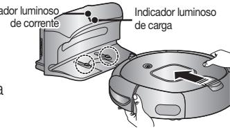SAMSUNG NAVIBOT SR8895 - DepoS de alinhar os pinos de cargo da unidade Indica principal com o pino de cargo da estação do carregarador, prima a unidade principal até ouvir um som de "recarga" do carregarador. - 1