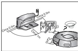 SAMSUNG NAVIBOT SR8895 - Als er zich objecten voor het oplaadstation bevinden, hunnen deze verhinderen dat de robotstofzuiger zich automatisch LAST OPLaden. - 1