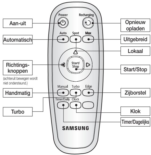 SAMSUNG NAVIBOT SR8895 - De batterijnenplaatsen - 4