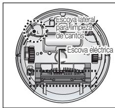 SAMSUNG NAVIBOT SR8895 - Para remover as substantasias estranhas use sempre a escova de limpeza(before de desligar o interruptor de corrente. - 1