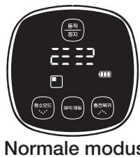 SAMSUNG NAVIBOT SR8895 - Een Klein gebied met veel koekkuimels, stof, enzovoorts kurz u gemakkelijk lately reinigen. - 4