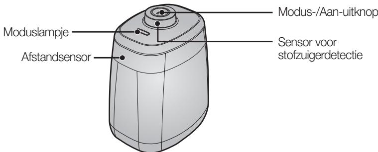 SAMSUNG NAVIBOT SR8895 - NAMEN VAN DE ONDERDELEIN - 2
