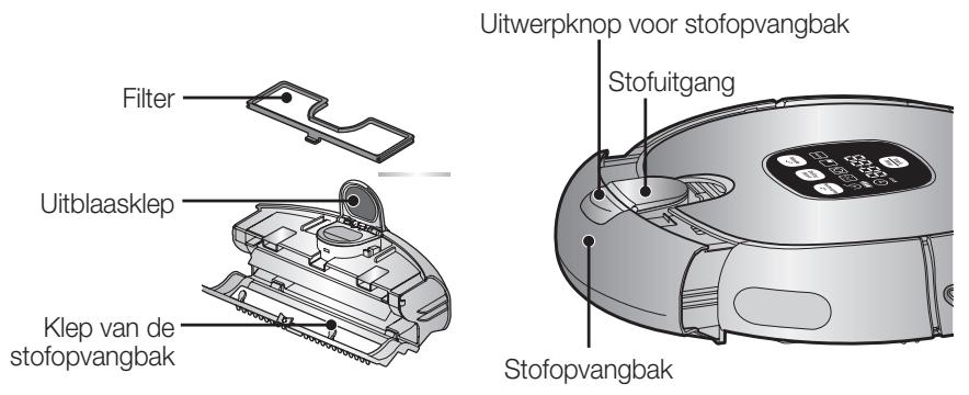 SAMSUNG NAVIBOT SR8895 - [Structuur van de stofopvangbak] - 1