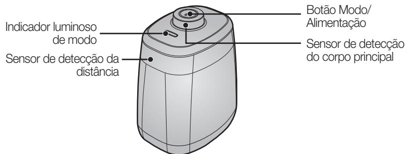 SAMSUNG SR8895 NAVIBOT SILENCIO - NOME DE CADA PEÇA - 3