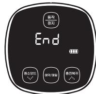 SAMSUNG SR8895 NAVIBOT SILENCIO - Botão da unidade principal Botão do controlo remoto Sequência de configuração - 7